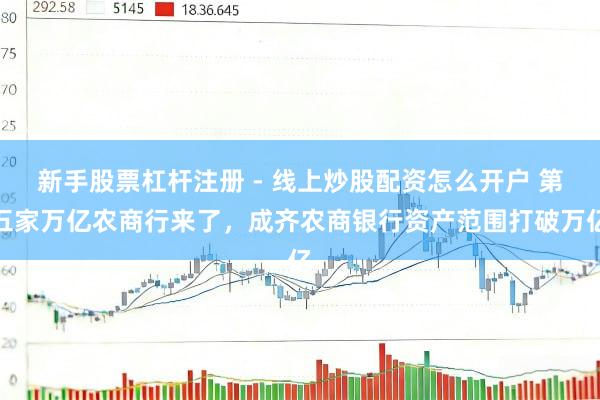 新手股票杠杆注册 - 线上炒股配资怎么开户 第五家万亿农商行来了，成齐农商银行资产范围打破万亿