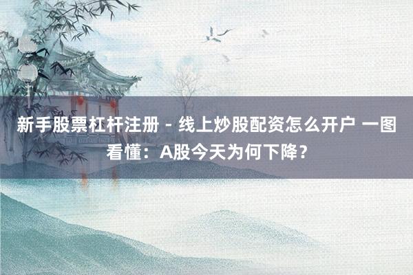 新手股票杠杆注册 - 线上炒股配资怎么开户 一图看懂：A股今天为何下降？